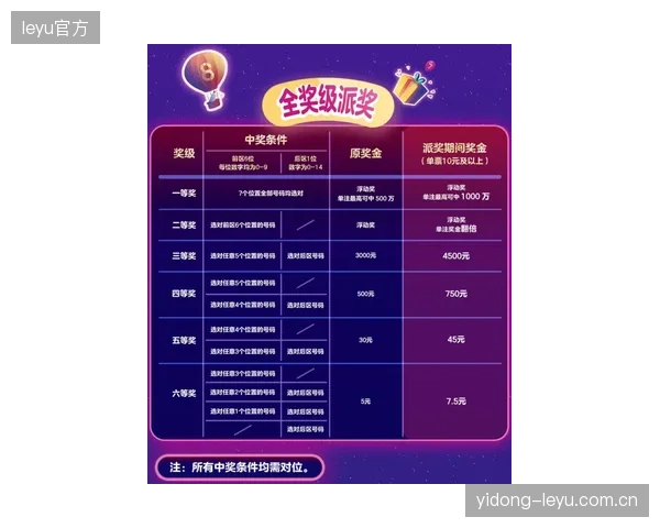 体育彩票业务是否在利用大数据诱导非理性投注？数据驱动的背后，社会责任的红线在哪里？